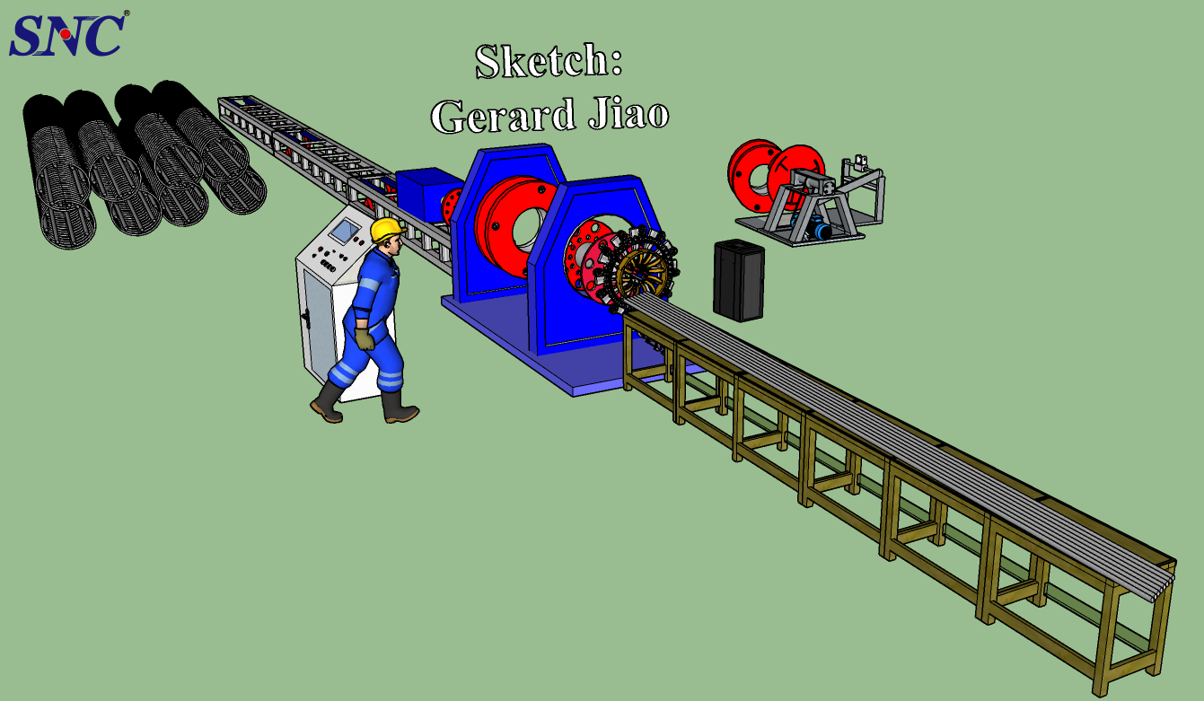 Principaux points de fonctionnement de la soudeuse à cage en acier