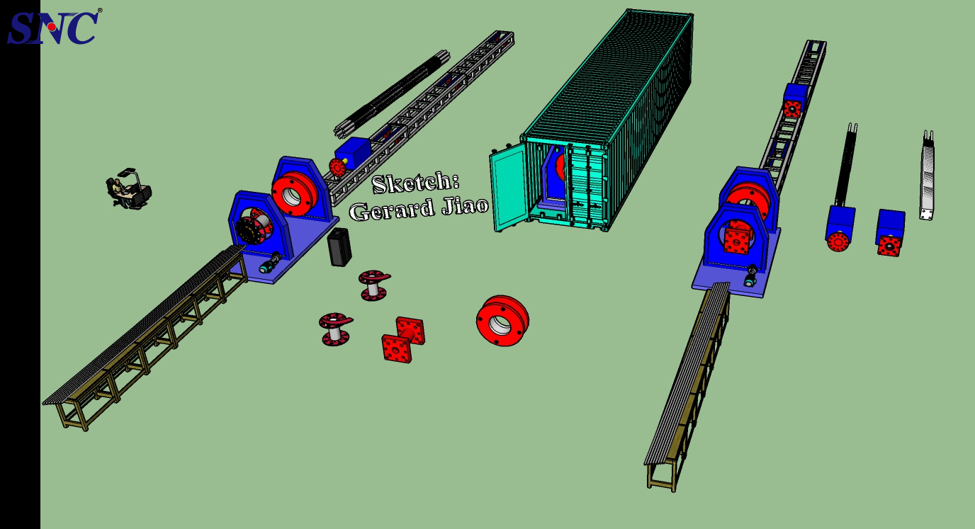 Comment éviter les chocs électriques pour la machine à souder à cage?