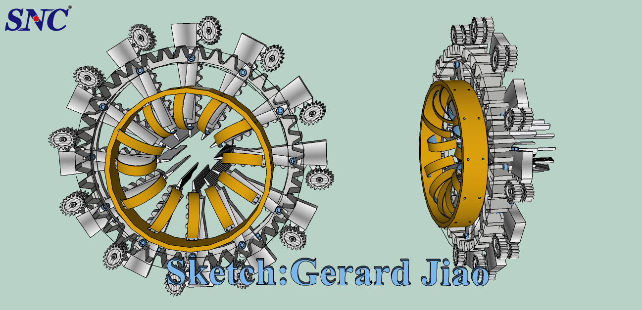 Soudeuse à cage polaire conique