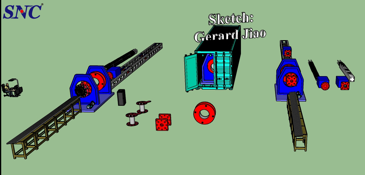 Méthode de dépannage de la machine de soudage à cage