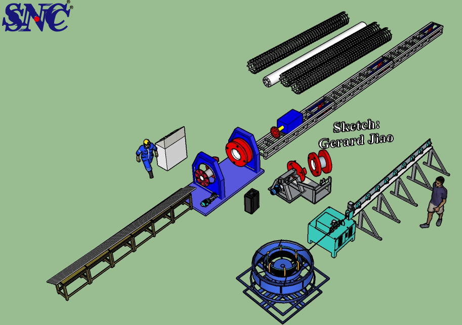 Entretien et maintenance quotidiens de la machine de soudage à cage en acier
