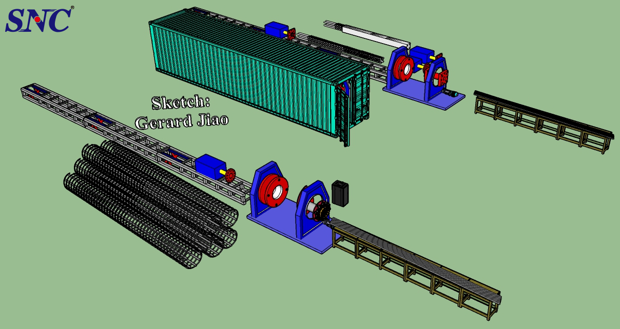  Soudeuse à cage en acier - entretien régulier