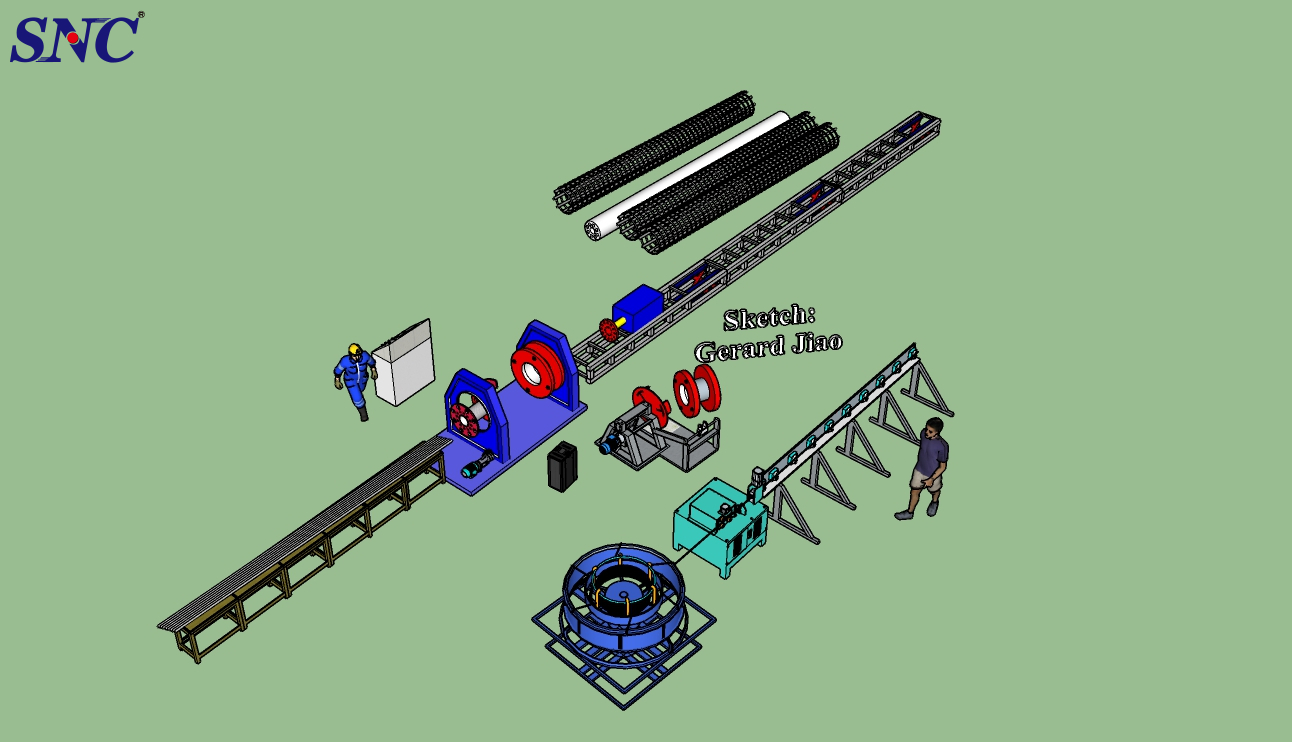 Empêcher l'apparition de défauts de la machine de soudage à cage