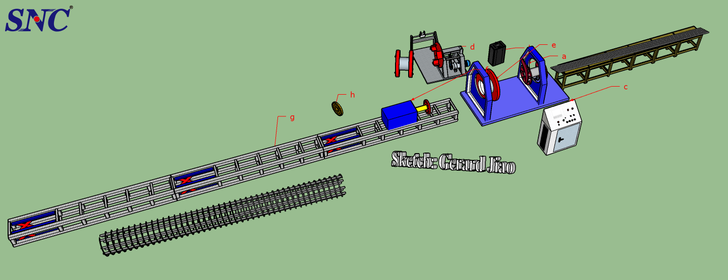 Comment réduire les temps de maintenance de la soudeuse à cage en acier
