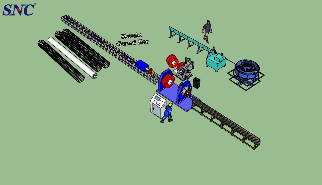 Classification de la machine de formage de cages en acier