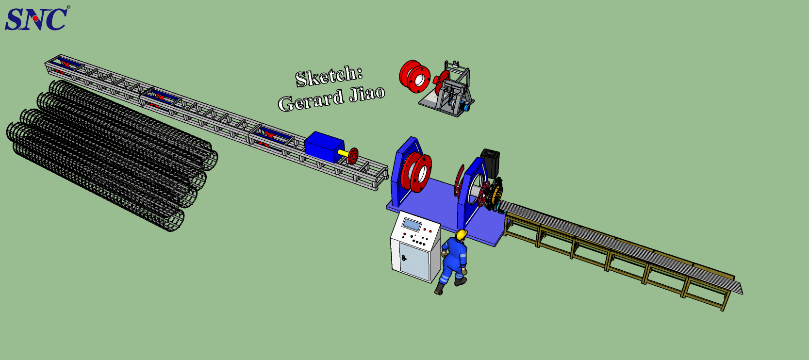 Machine de soudage à cage en acier traitant cinq avantages